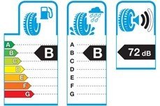 Tyre Labels