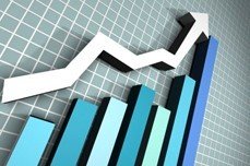 Commercial vehicle market
