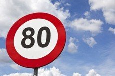 speed limit